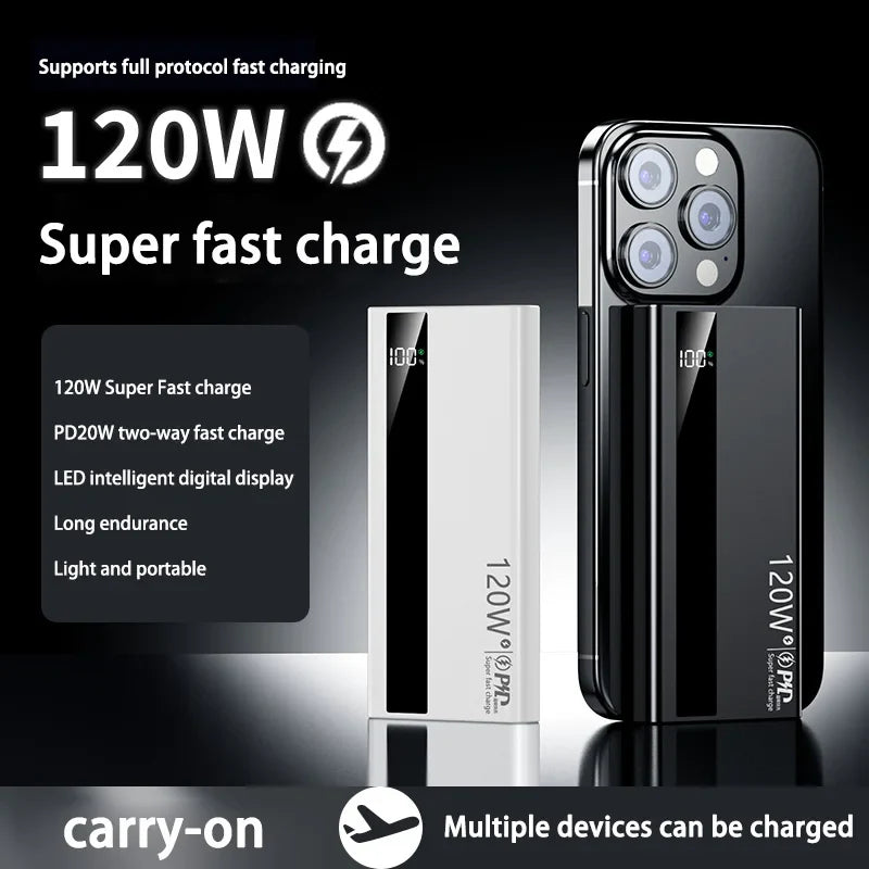 Mega Mocny PowerBank 120W